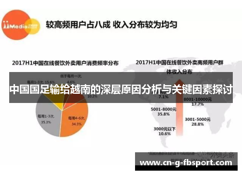 中国国足输给越南的深层原因分析与关键因素探讨