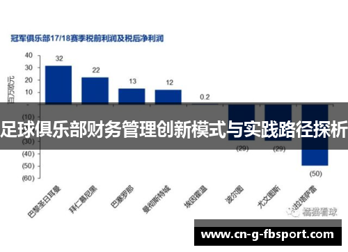 足球俱乐部财务管理创新模式与实践路径探析