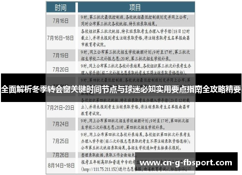 全面解析冬季转会窗关键时间节点与球迷必知实用要点指南全攻略精要
