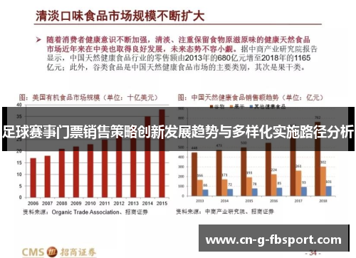 足球赛事门票销售策略创新发展趋势与多样化实施路径分析